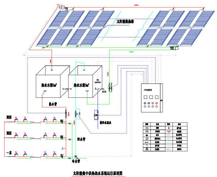 酒店熱水循環系統怎么做？不妨先看看這組圖文！