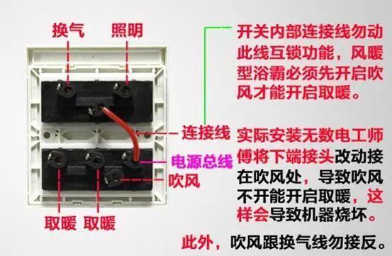 家裝水電布置圖細節分享,水電安裝布線注意事項說明 家裝水電布置圖細節分享,水電安裝布線注意事項說明