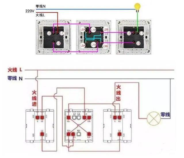 家裝水電布置圖細節分享,水電安裝布線注意事項說明 家裝水電布置圖細節分享,水電安裝布線注意事項說明